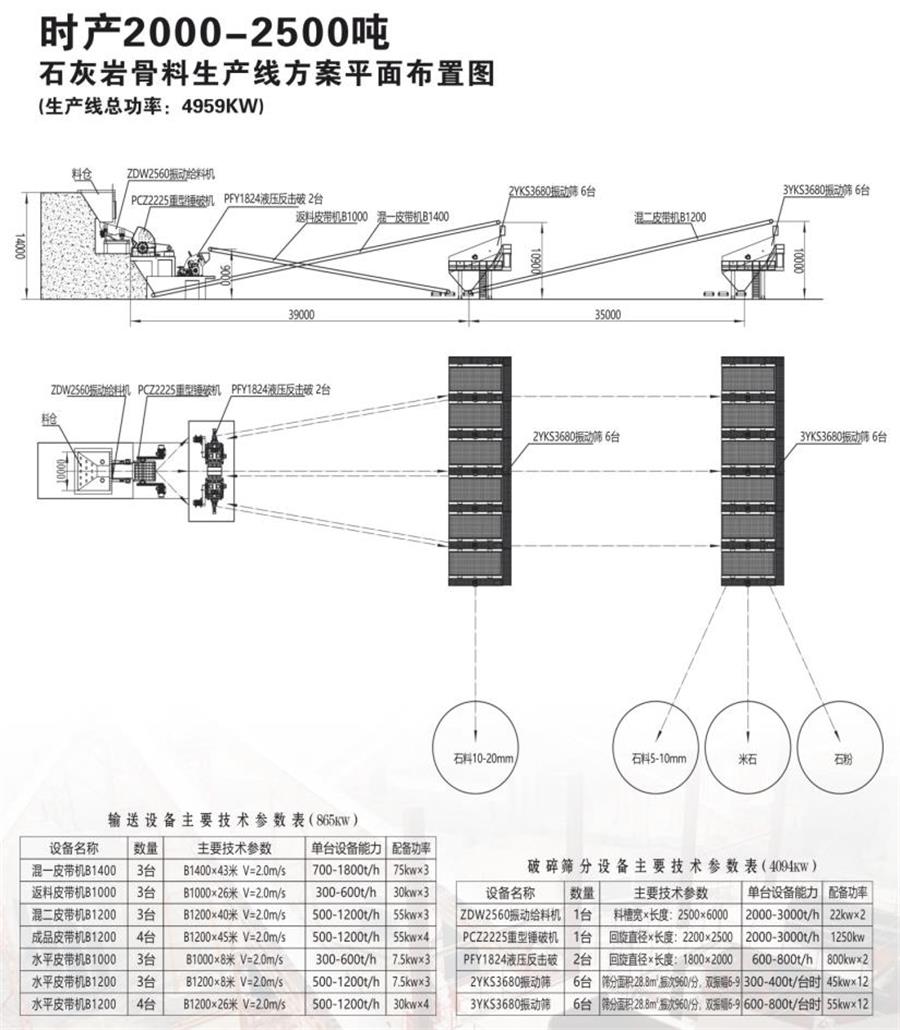 2000-2500.jpg
